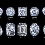 Would you get engaged with lab- grown diamonds or natural diamonds?